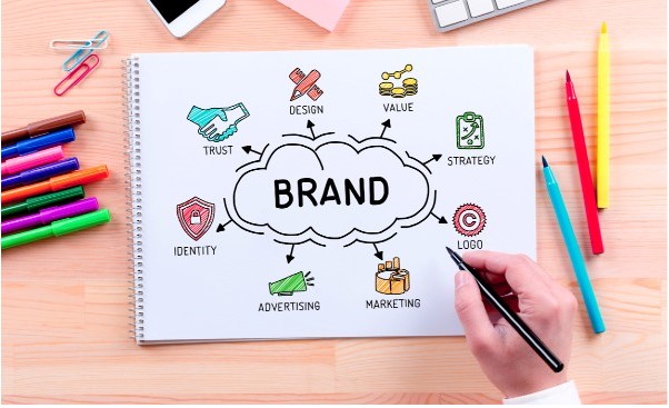 What is a Branding Agency Melbourne?